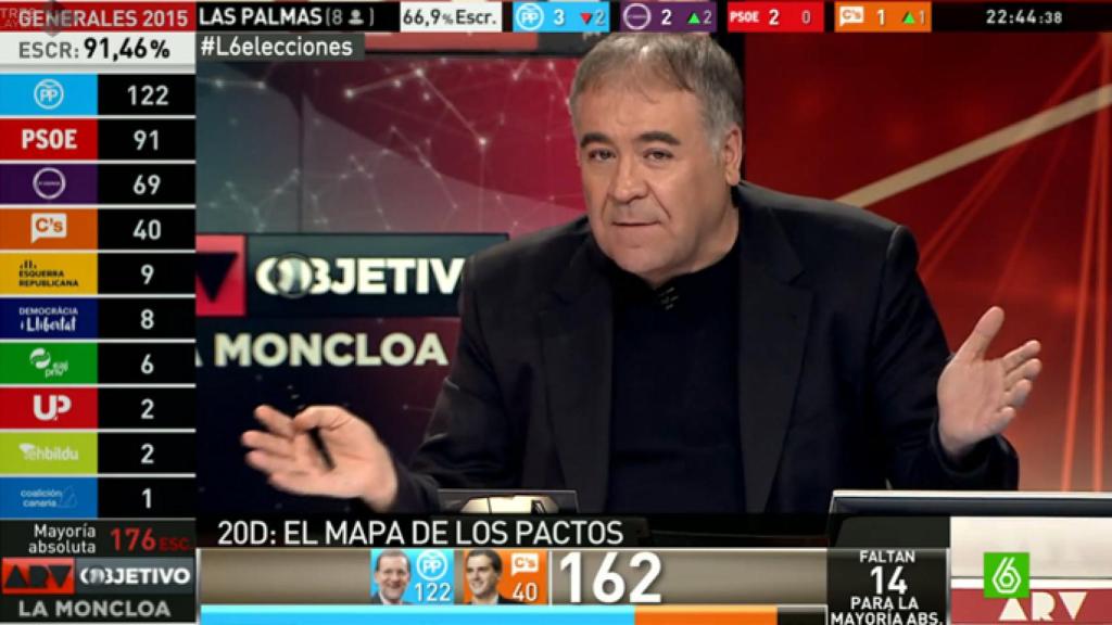 Antonio García Ferreras con el pactómetro de 'Al rojo vivo: Objetivo La Moncloa' (Atresmedia)