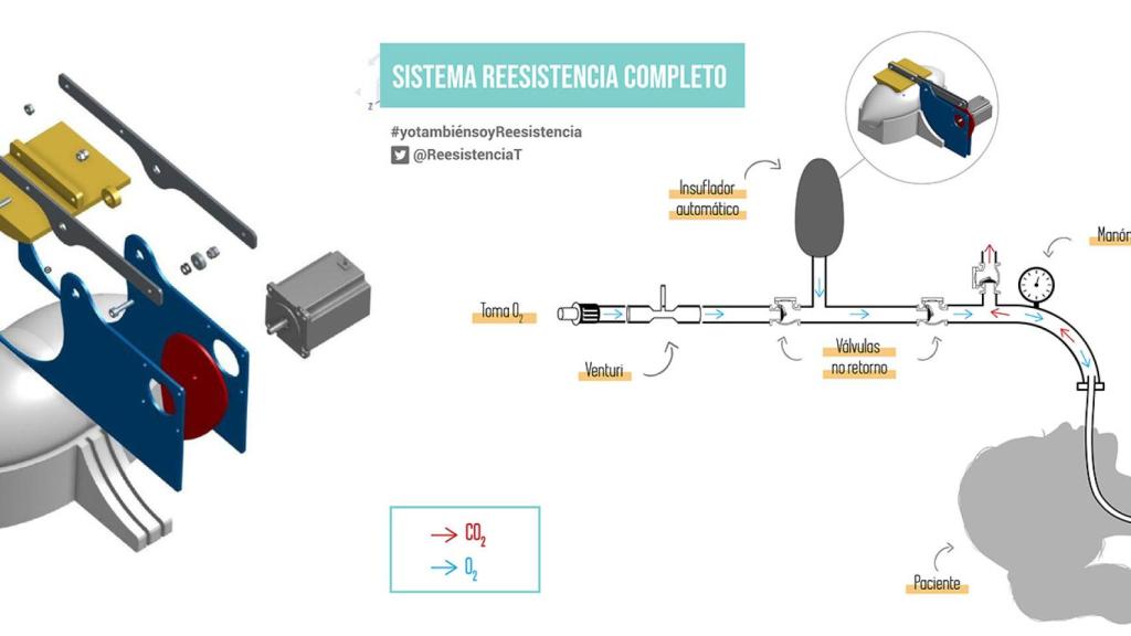 Prototipo del sistemas de ventilación mecánica del Reesistencia Team dentro del colectivo Coronavirus makers.