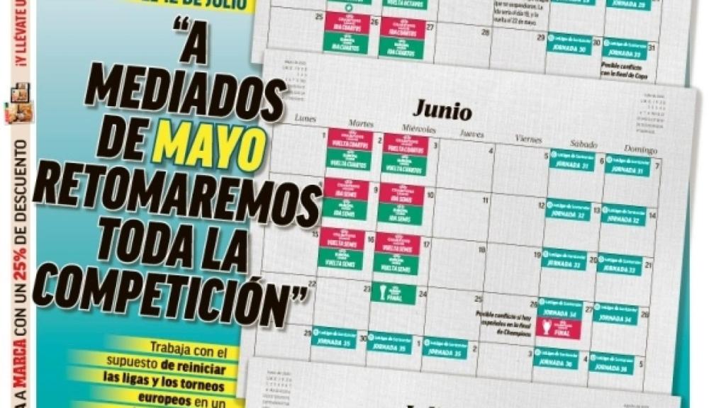 La portada del diario MARCA (19/03/2020)