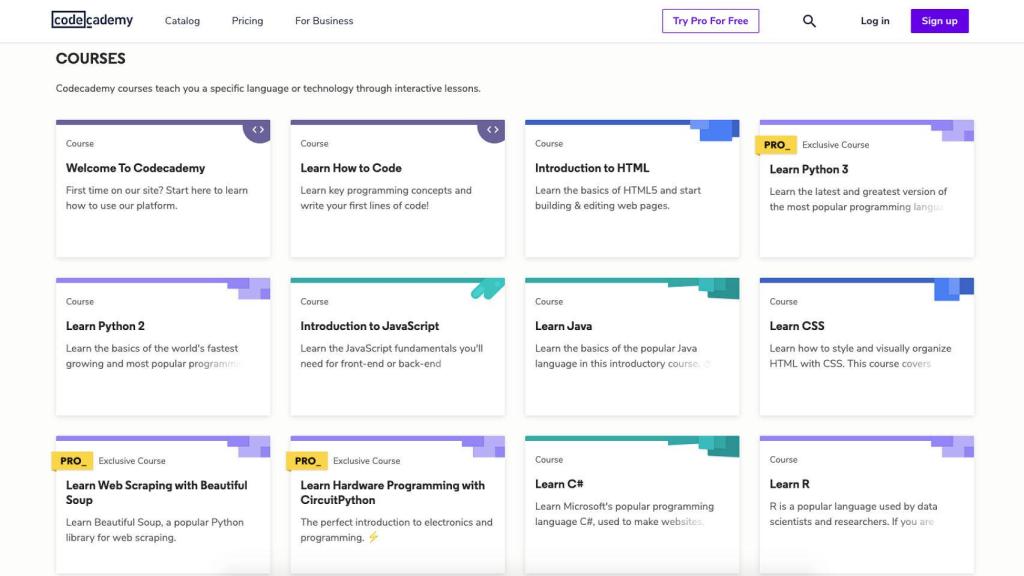 Cursos de Codeacademy.