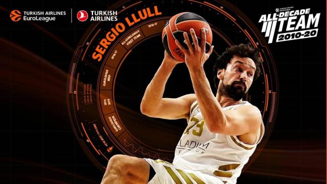 Sergio Llull, elegido en el mejor quinteto de la última década de la Euroliga