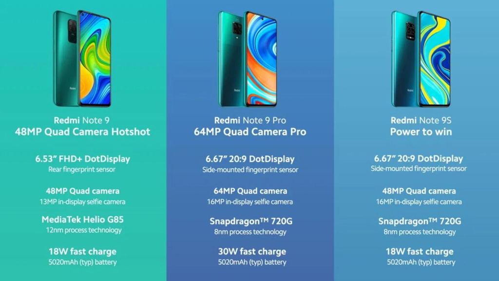 Los nuevos Redmi Note 9 y Note 9 Pro, comparados