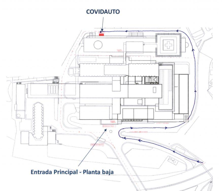 Plano de la nueva ubicación del Covidauto