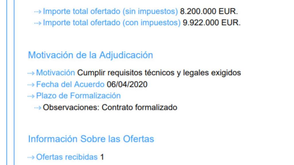 Detalle del contrato firmado con Tec Pharma Europe SL por valor de 9,9 millones de euros el 6 de abril de 2020.