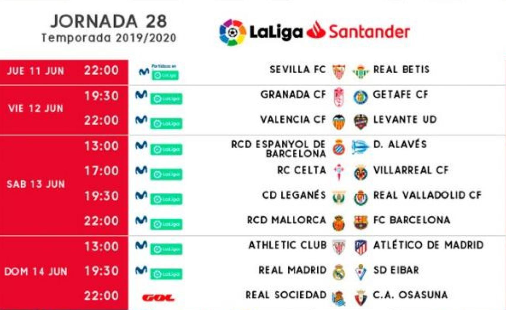 Los horarios de la jornada 28 de La Liga