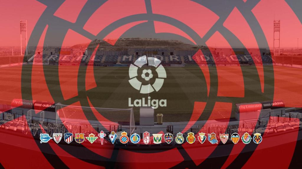 La Liga 2019/2020