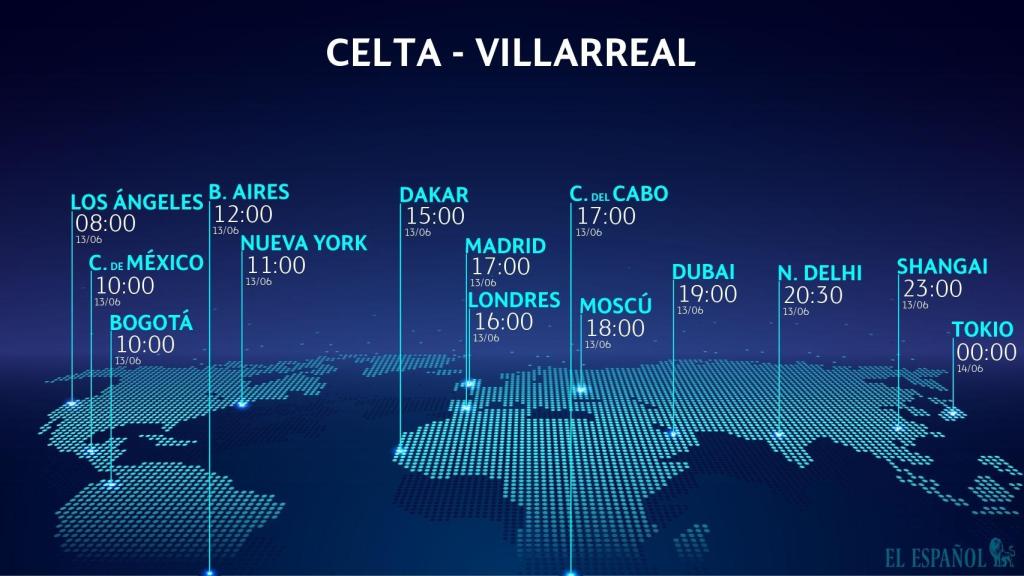 Horario del Celta de Vigo - Villarreal