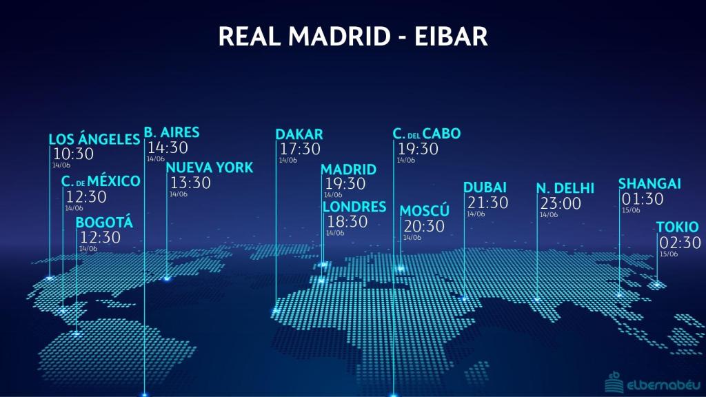 Real Madrid - Eibar: horario del encuentro