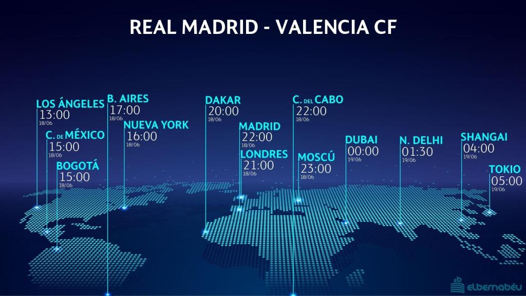 Real Madrid - Valencia: horario del partido