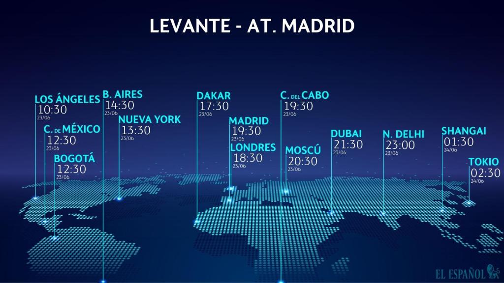 Levante - Atlético de Madrid, horario del partido