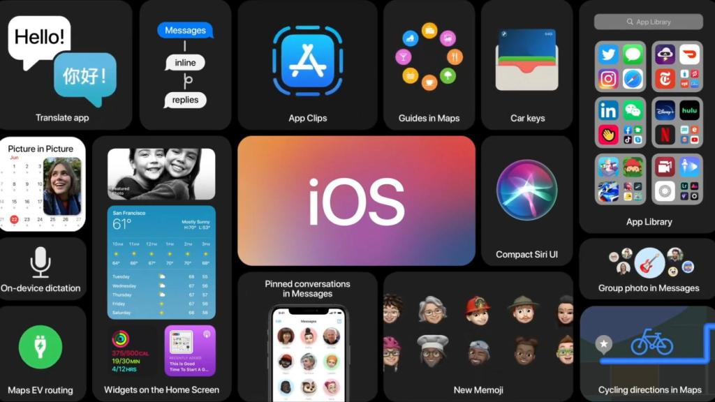 Novedades de iOS 14