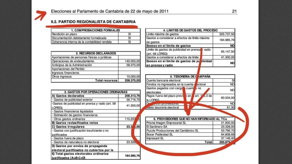 Documentos públicos, señalados y expuestos estarán en el proyecto