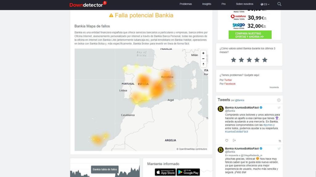 Bankia en DownDetector.