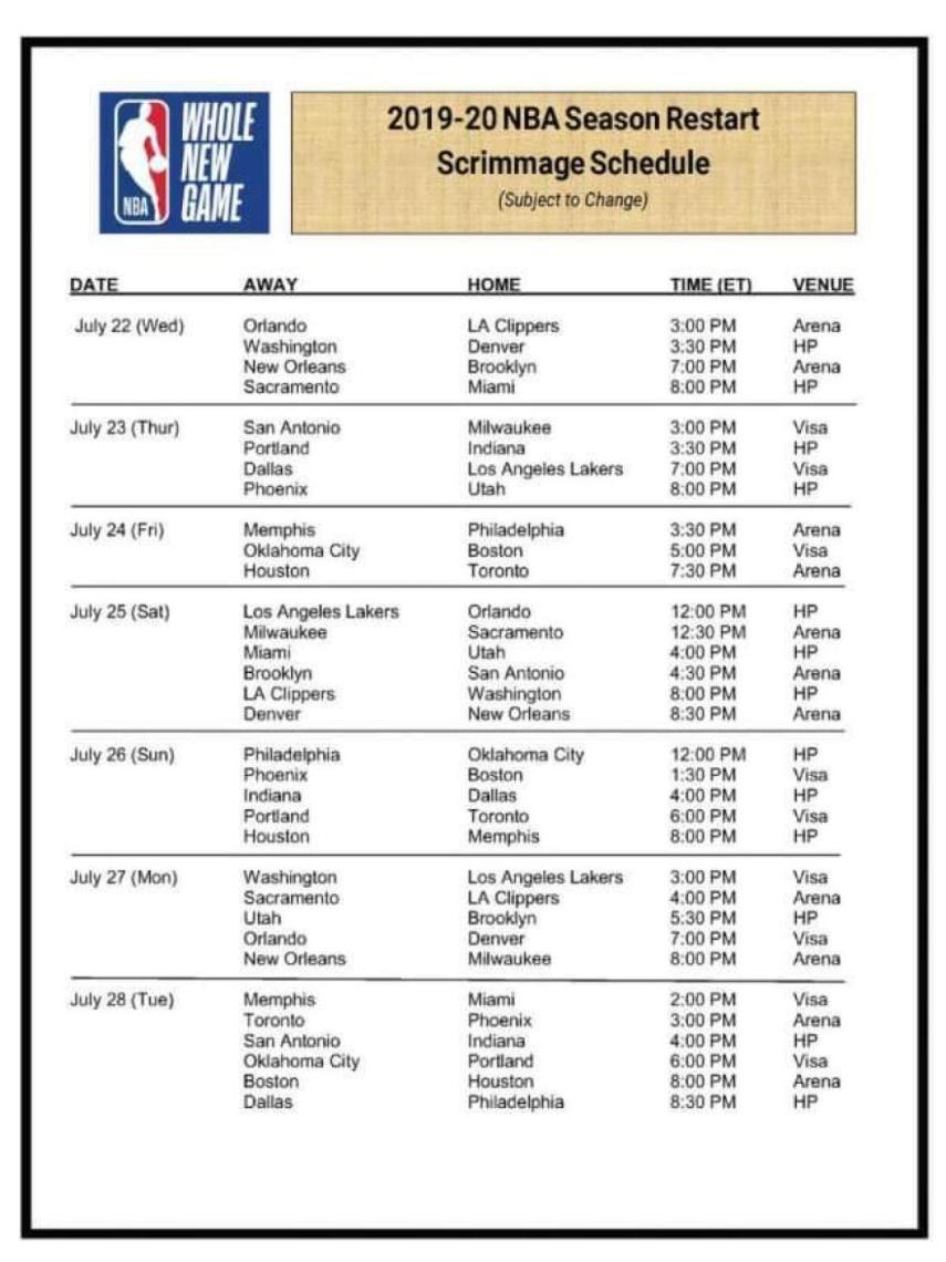 El calendario de partidos de entrenamiento para el regreso de la NBA tras el coronavirus