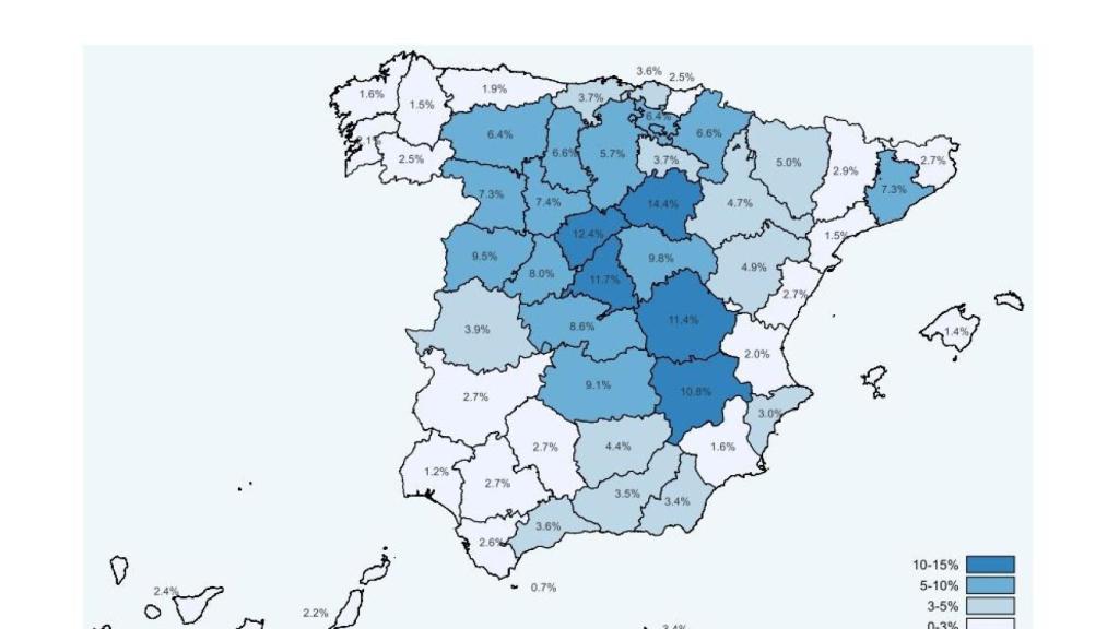 Castilla y León