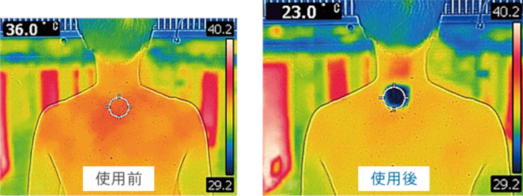 Diferencia de temperatura usando el aire acondicionado Reon Pocket