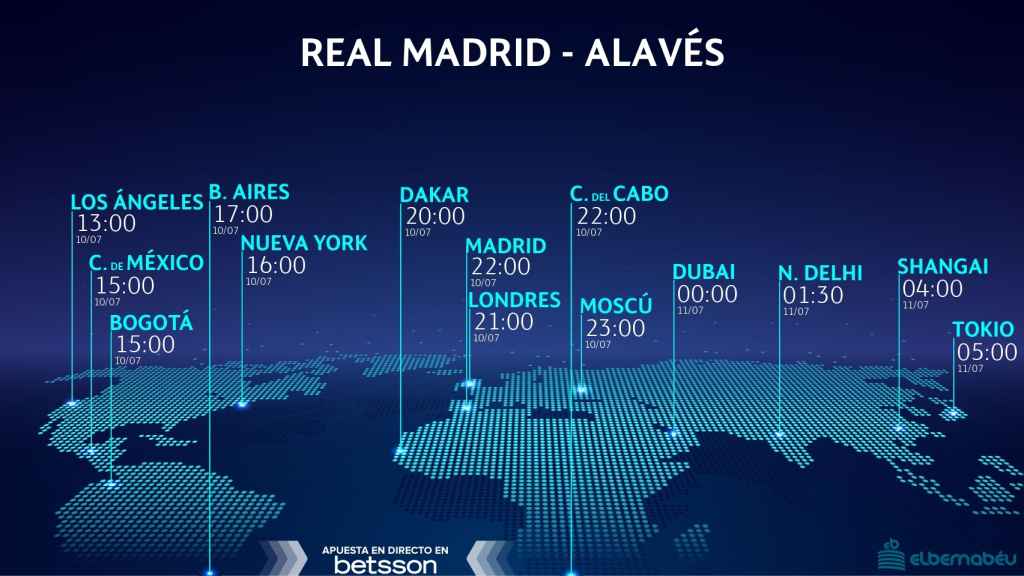 Real Madrid - Alavés, horario del partido