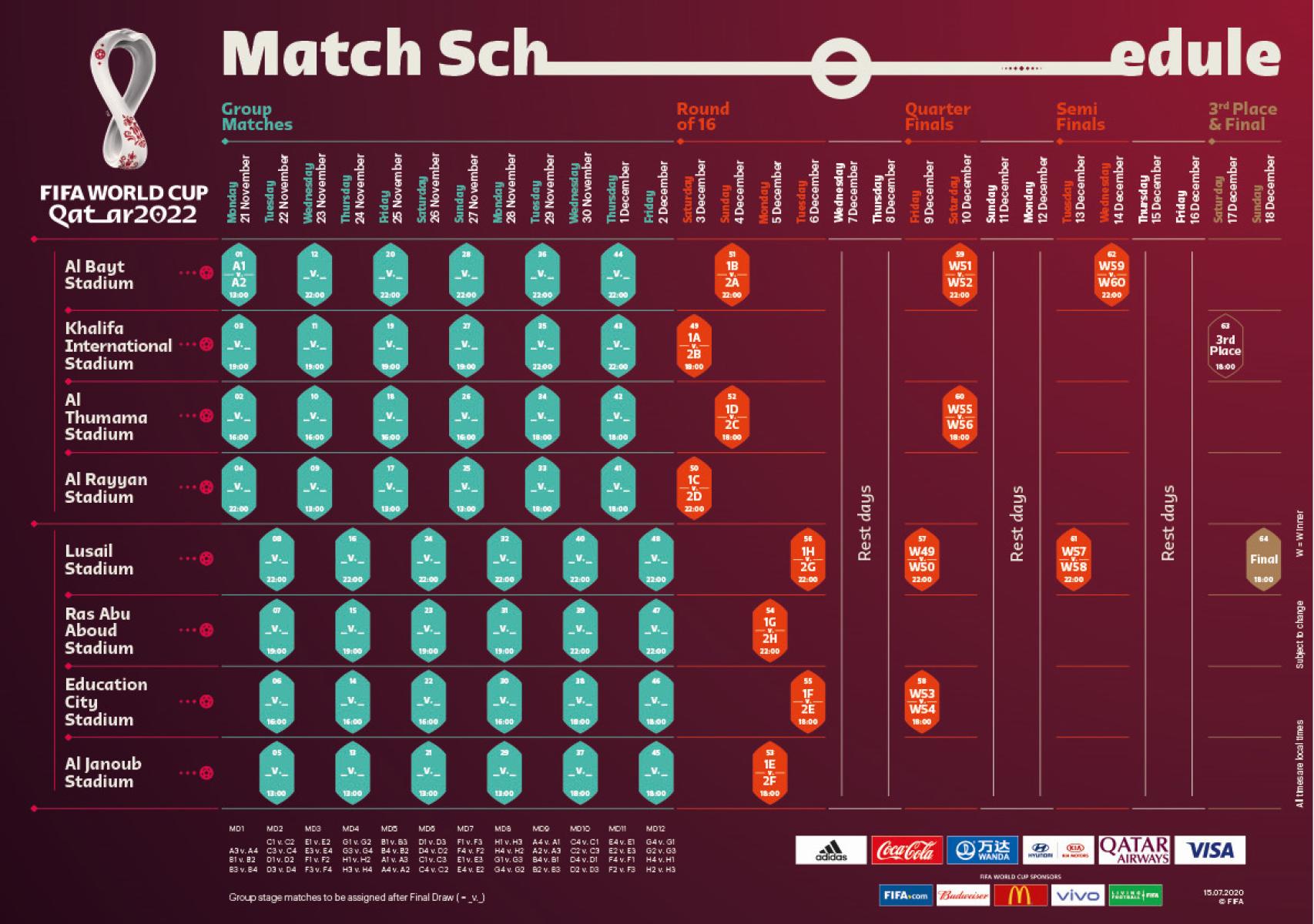 El calendario del Mundial de Catar de 2022