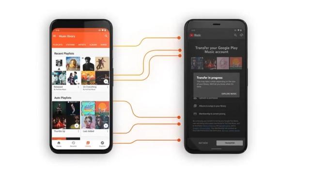 Google Play Music echa el cierre definitivamente, descarga tu música antes de que sea tarde