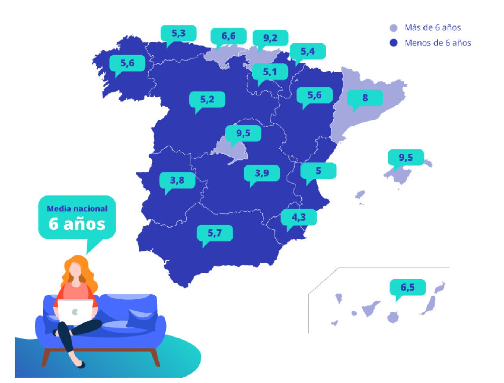 Años de salario bruto íntegro para adquirir una vivienda, según datos de 2019.