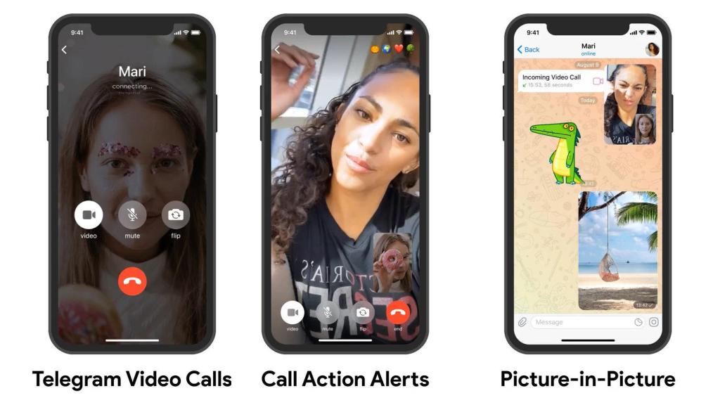 Nuevas videollamadas en Telegram