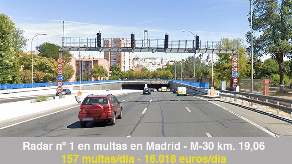 Radar que más multa en Madrid en 2020.
