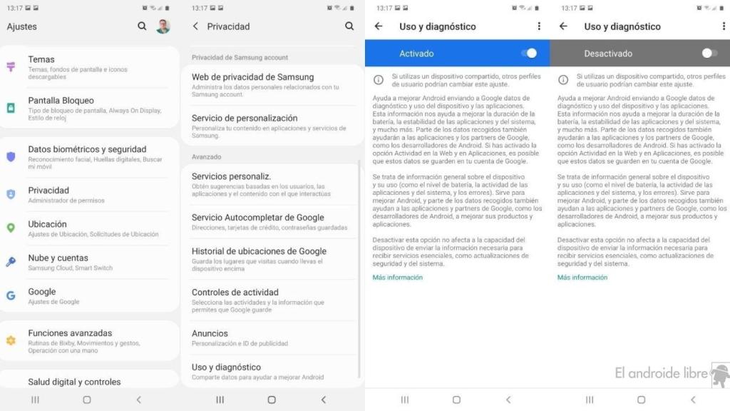 Estadísticas de uso de Android