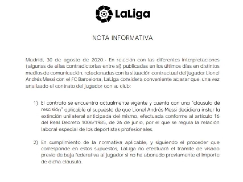 LaLiga, sobre la cláusula de Messi