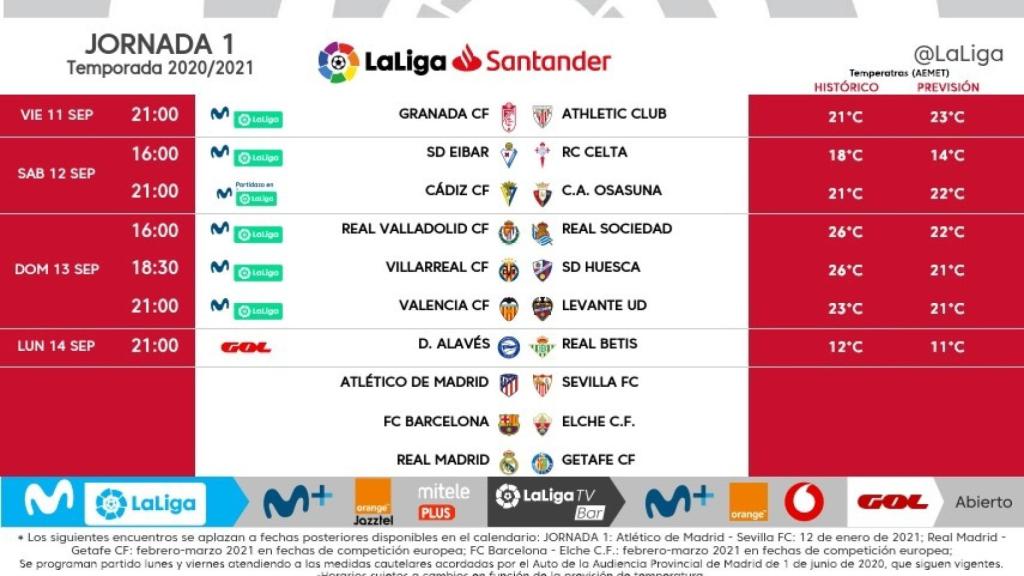 Horarios de la Jornada 1 de La Liga