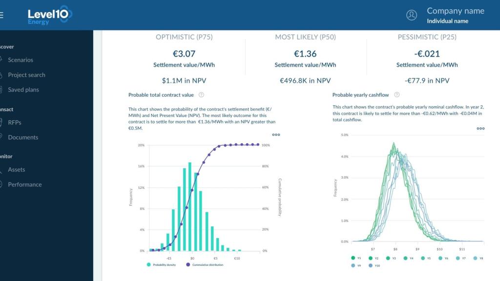 LevelTen_Energy_PPA_Analytics