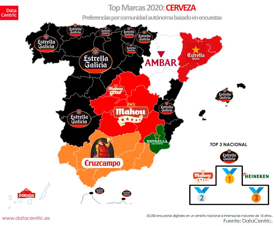 Marcas de cerveza preferidas en España según DataCentric