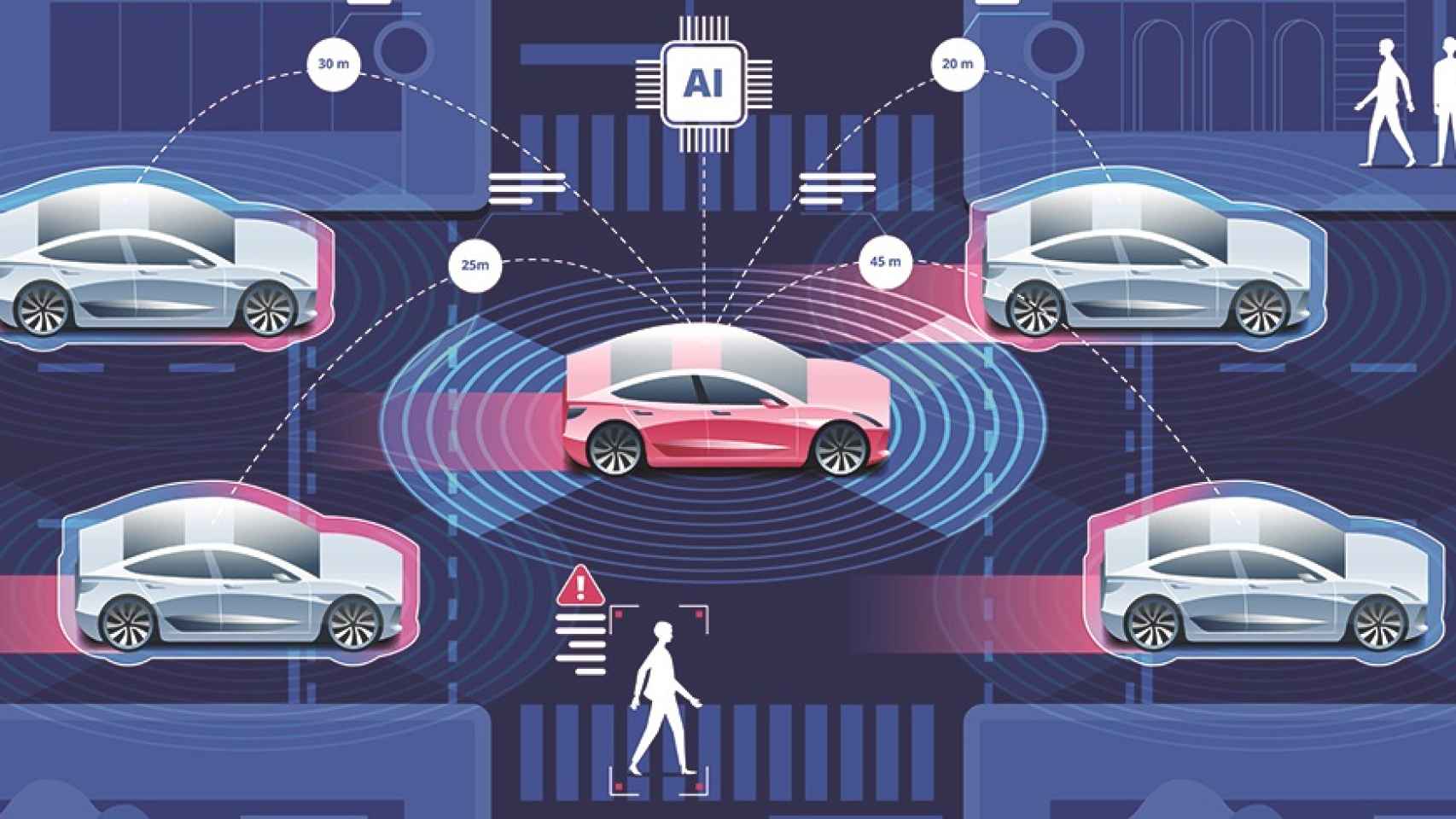 5G y V2X, tecnologías claves para el desarrollo del coche conectado