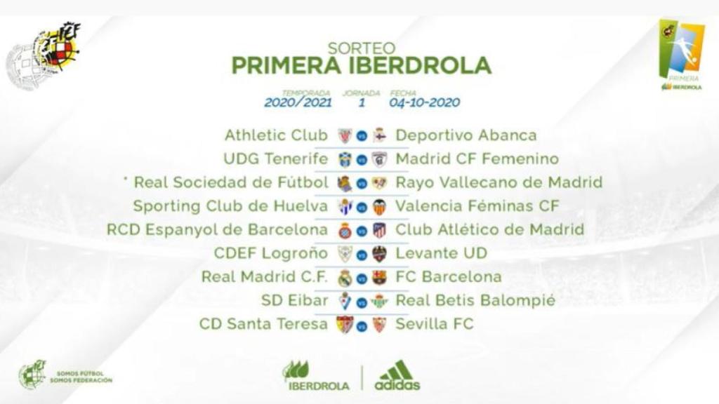 La primera jornada de la Primera Iberdrola 2020/2021