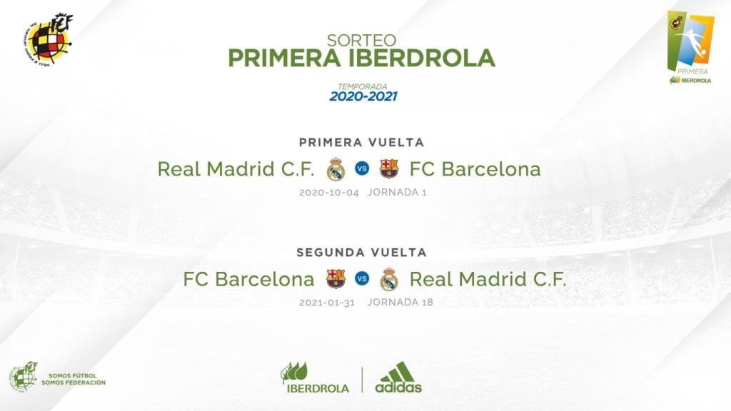 Los dos Clásicos de la Primera Iberdrola 2020/2021