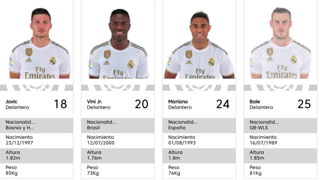 Vinicius, con el '20' en la página de La Liga