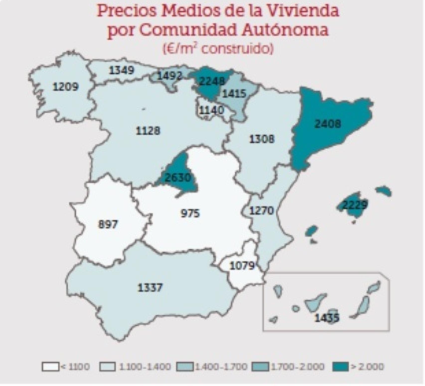 Precios de la vivienda por provincias.