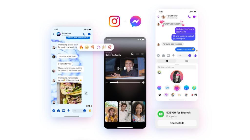 Nuevo Facebook Messenger