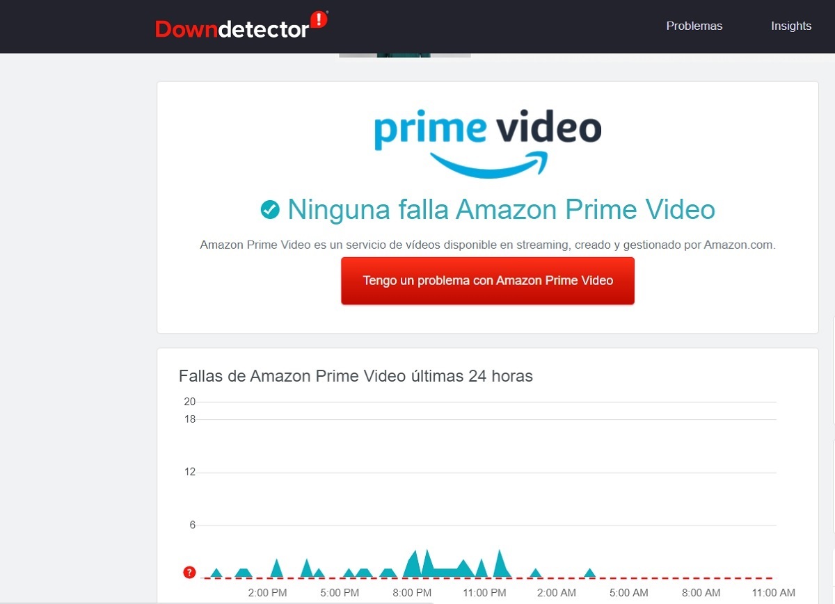 Que hacer si Amazon Prime Video no funciona en Android