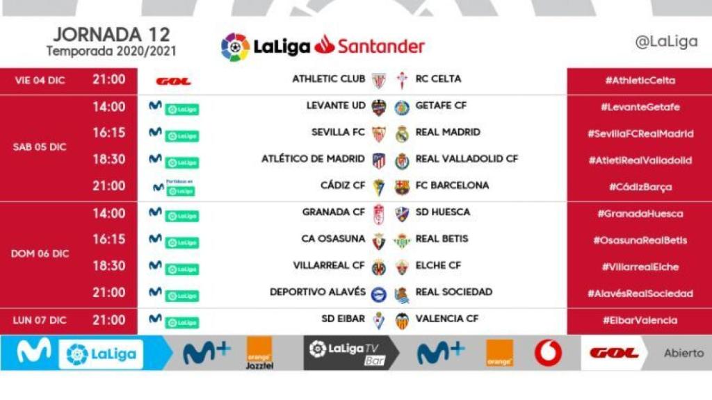 Horarios de La Liga en la Jornada 12