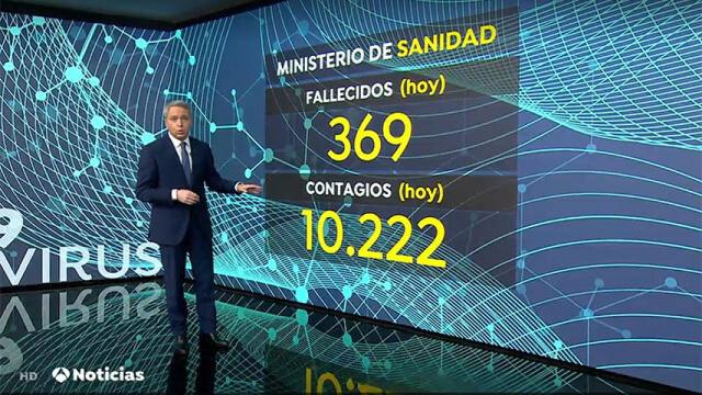 Vicente Vallés en 'Antena 3 Noticias 2'