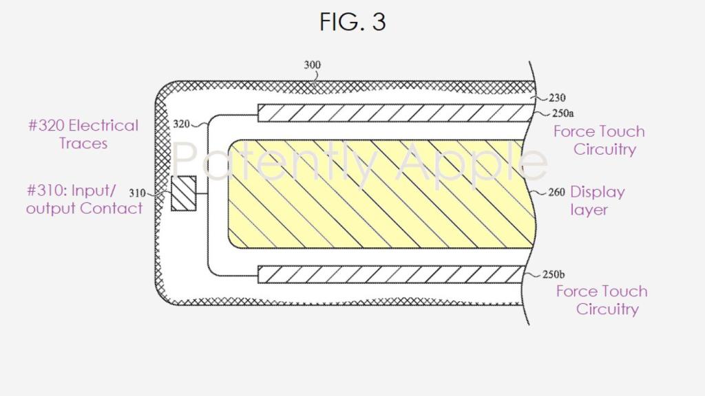 Patente de Apple.