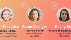 Del entretenimiento a la banca:  estas son las ganadoras de los Globant Awards Europa