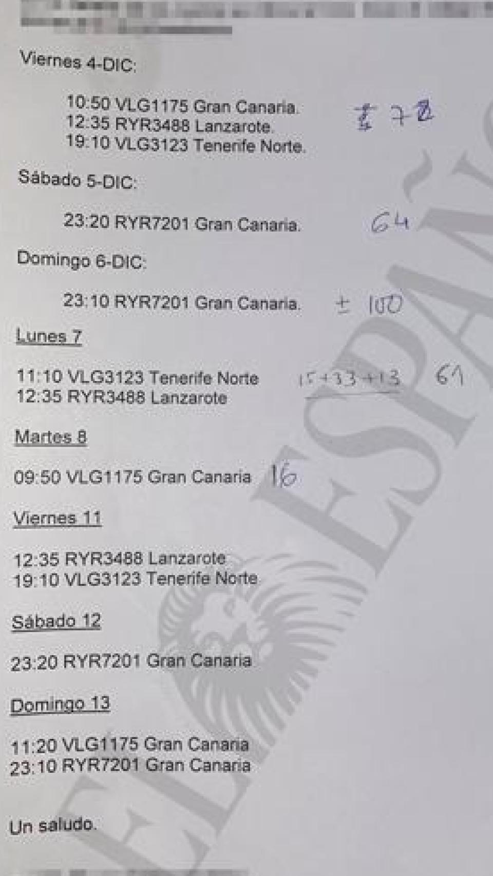 El documento policial en el que se destacan los inmigrantes que llegaron en cada vuelo a Valencia.