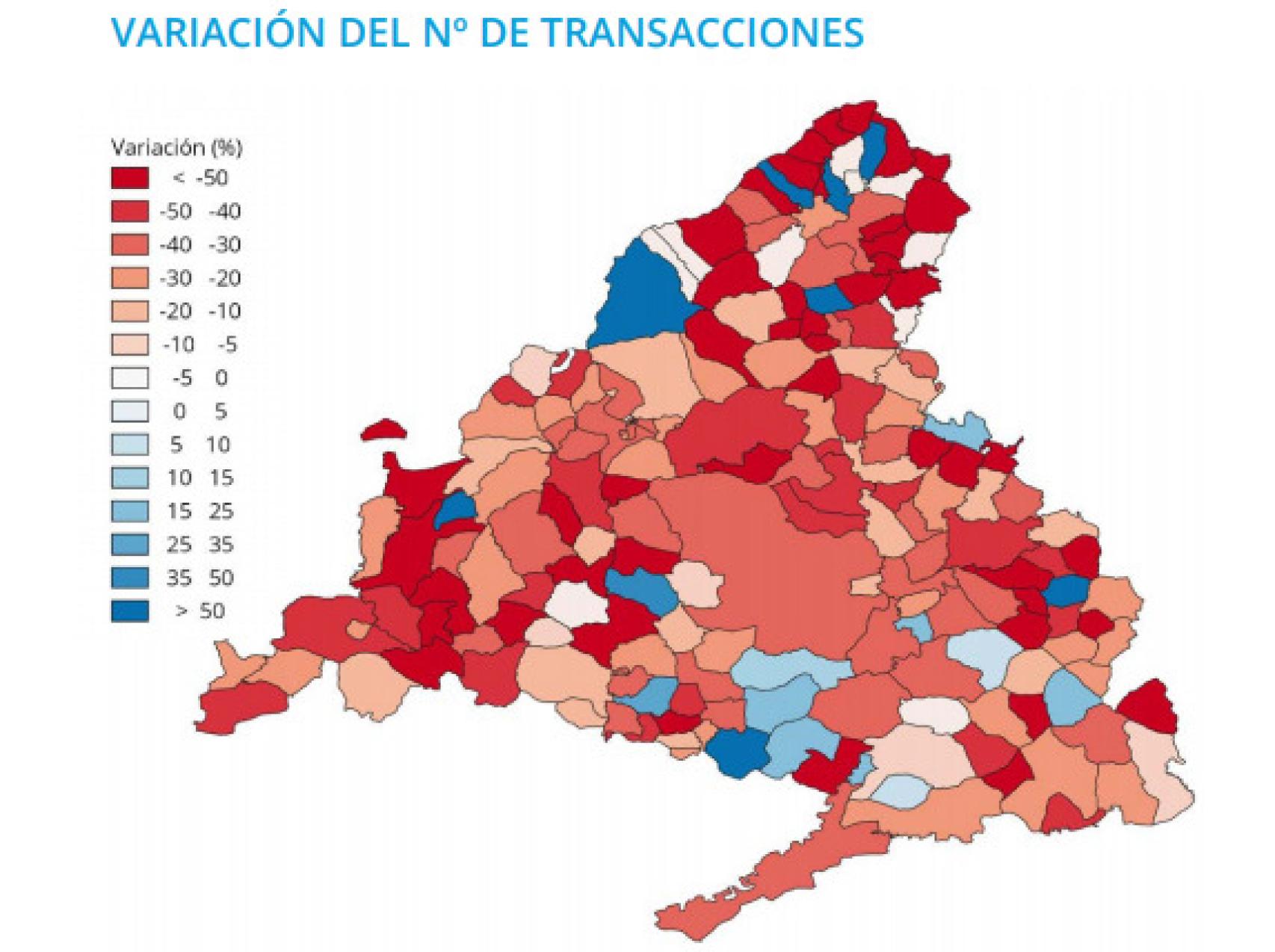 Variación de las transacciones de vivienda en la Comunidad de Madrid.