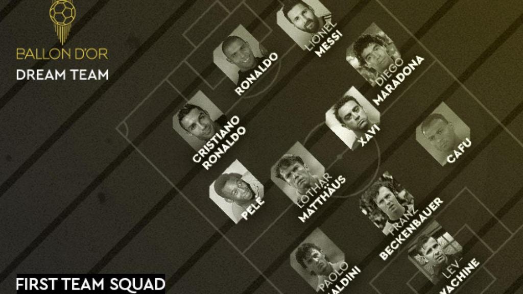 Primer equipo del once ideal del Balón de Oro Dream Team