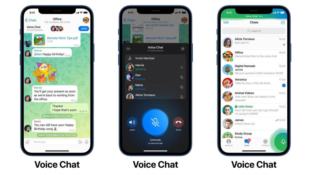 Chat de voz de Telegram