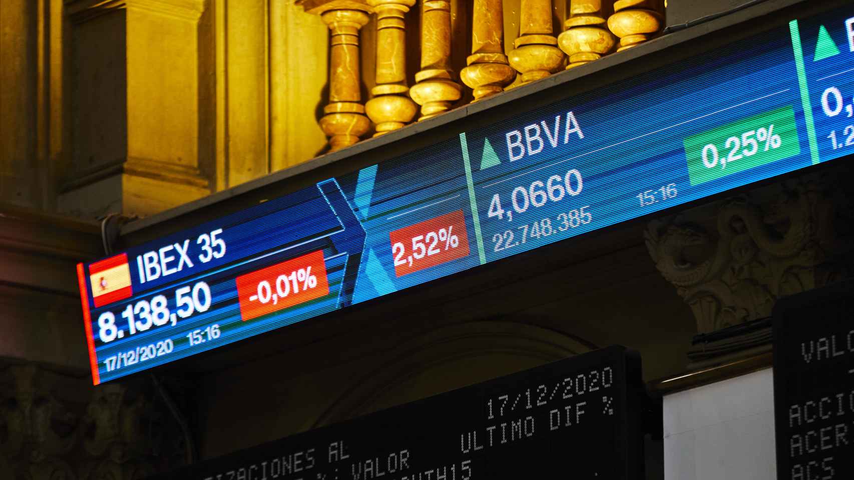 Valores del Ibex 35 en la Bolsa de Madrid el pasado 17 de diciembre de 2020.
