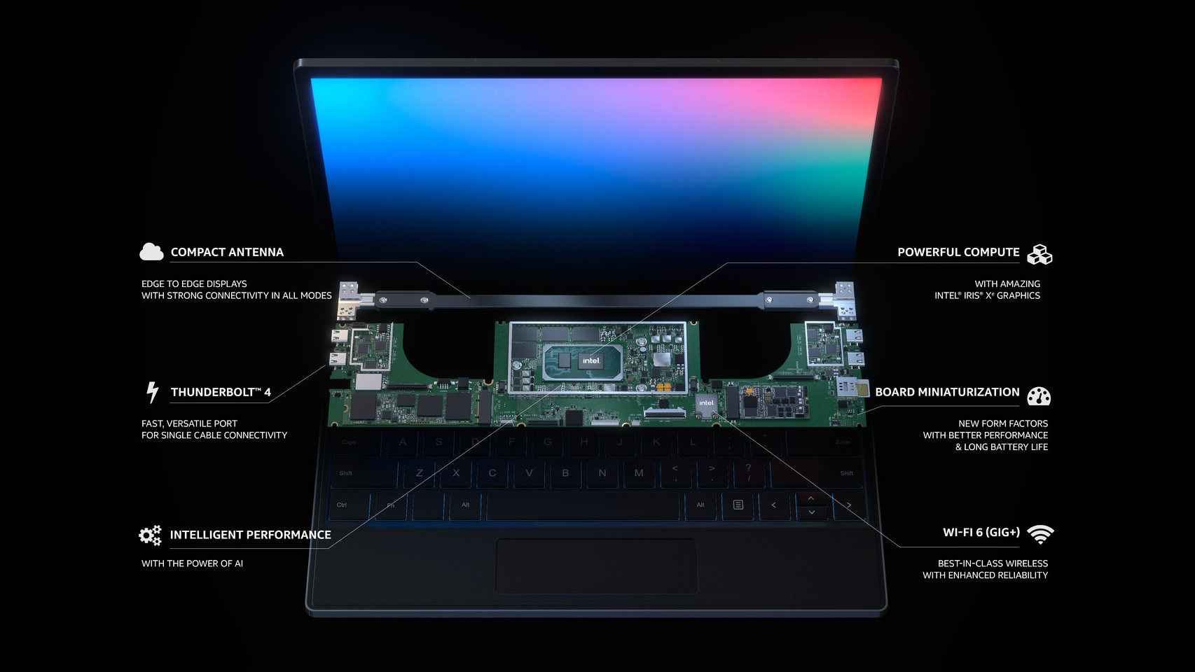 Intel Visual Sensing es una de las nuevas tecnologías de chips Intel
