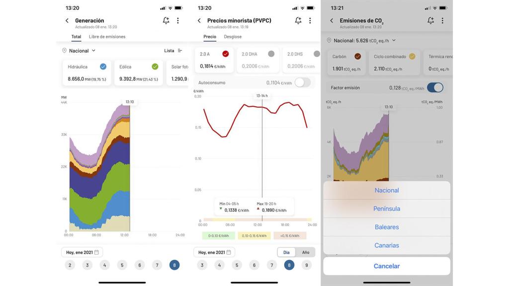 Aplicación de la Red Energética de España.