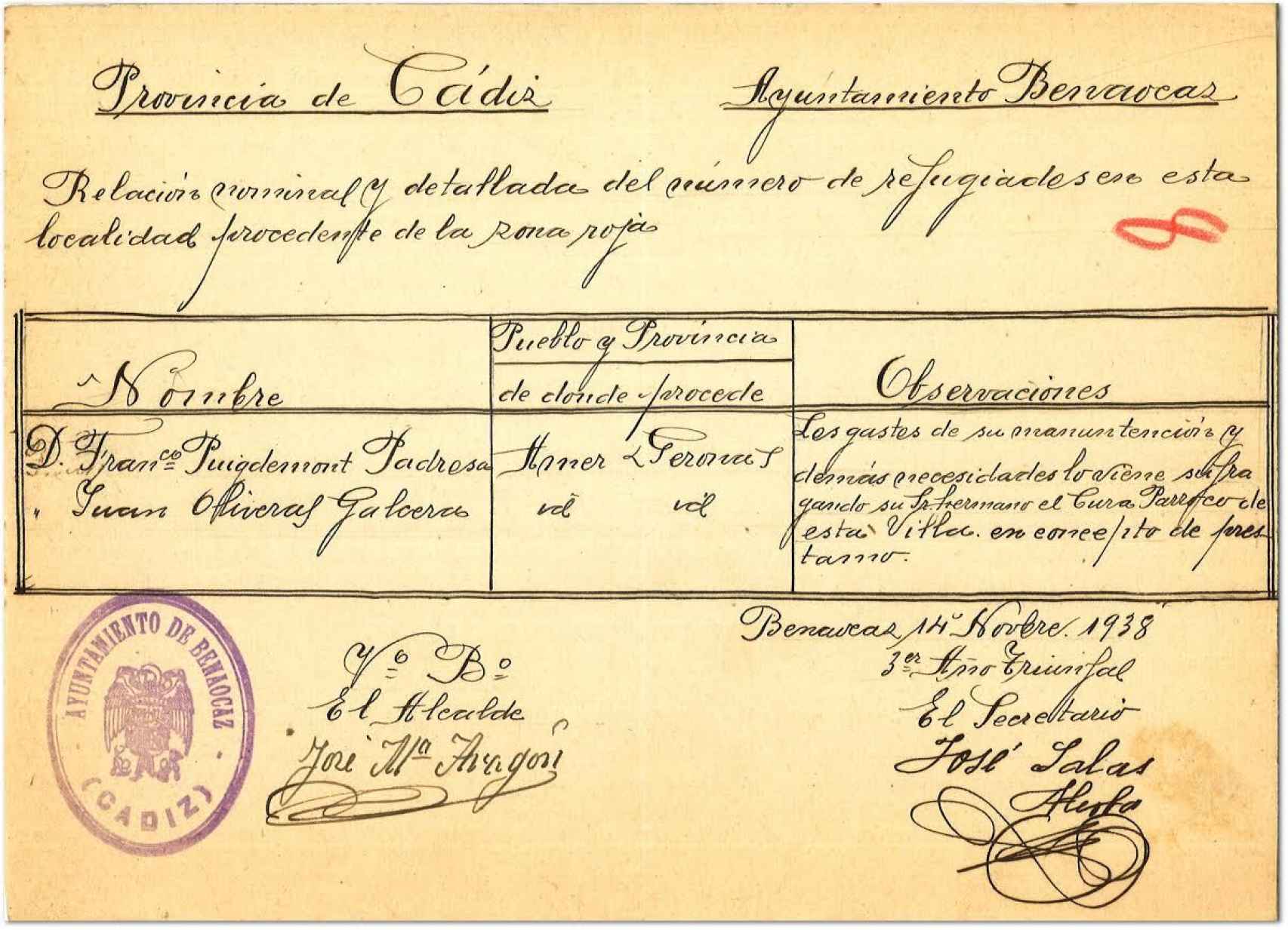 Documento que acredita el paso por Benaocaz (Cádiz) del abuelo paterno y un tío abuelo de Carles Puigdemont.